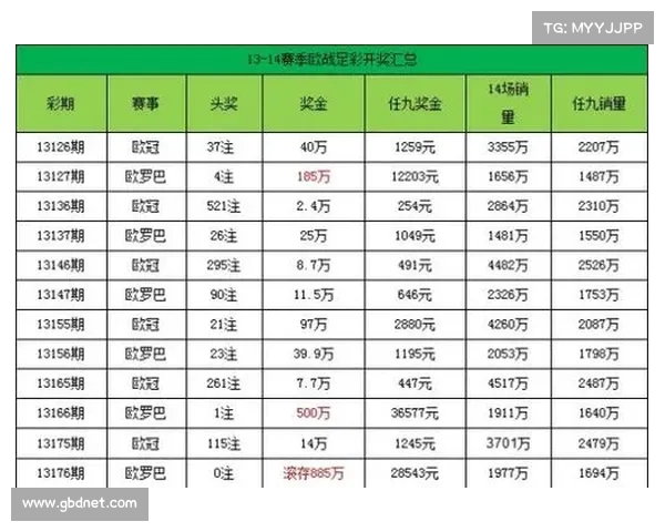 德甲联赛场均进球数据分析与历史趋势探讨 德甲联赛场均进球数据分析与历史趋势探讨